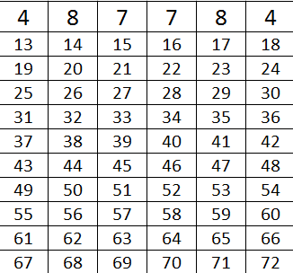 tabelka1
